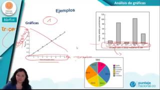 Análisis de gráficas [upl. by Attiuqihc]