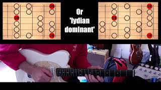 How to use the diminished scale over dominant chords on guitar [upl. by Lleynad]