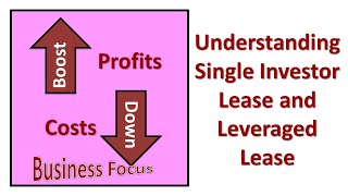 Understanding Single Investor Lease and Leveraged Lease [upl. by Ansley624]