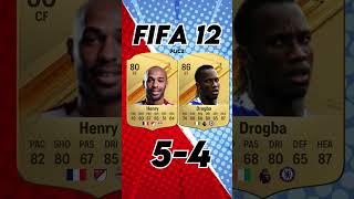 HENRY VS DROGBA Evolutions On FIFA [upl. by Leandra222]