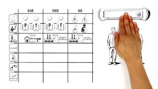 Personengesellschaft Unternehmensrechtsformen erklärt von explainity Teil 2 [upl. by Ferree]