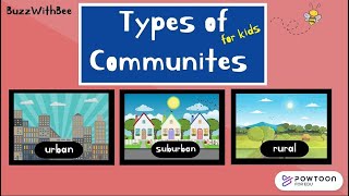 Types of Communities for Kids  Urban Suburban and Rural Communities  Social Studies for Kids [upl. by Marice]