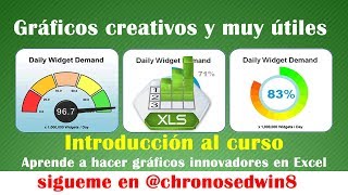 Curso gratis de gráficas creativas y funcionales en Excel 2016 [upl. by Yenhpad]