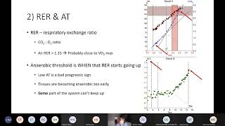 CLICC Day 2 Cardiopulmonary exercise testing [upl. by Greenwell]