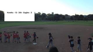 Powderhorn 10U vs Hiawatha live from somewhere nice [upl. by Asselim]