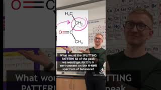 NMR splitting pattern shorts short [upl. by Dlareme983]