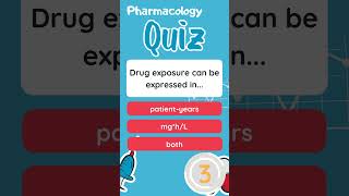 💡 Did you know pharmacokinetics ADME pharmacology [upl. by Boesch]