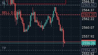 SEDIKIT YANG TAU   CARA TRADING FOREX MUDAH [upl. by Sung339]