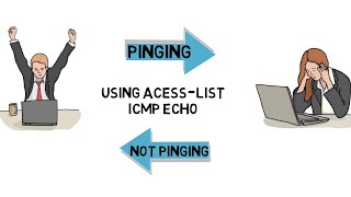 Deny ping ICMP ECHO using access list in one direction in GNS3 [upl. by Vin]