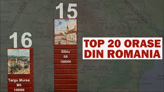 TOP 20 ORASE DIN ROMANIA PE CRITERIUL POPULATIEI [upl. by Eskill]