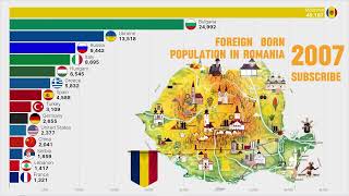 Foreign Born Immigrants Groups Living in ROMANIA [upl. by Eirek]