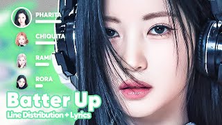 BABYMONSTER  BATTER UP Line Distribution  Lyrics Karaoke PATREON REQUESTED [upl. by Tratner611]