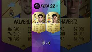 Valverde vs Havertz 🔥 FIFA Evolution FIFA 1924 EAFC 24 [upl. by Lletnom]