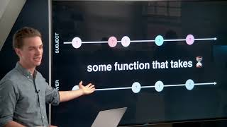 Intro to Reactive Programming by Jordan Jozwiak of Google  CS50 Tech Talk [upl. by Edme]