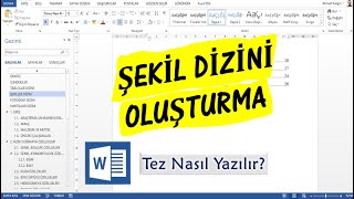 Tez Yazımı 40 Bölüm I Şekil Dizini Oluşturma [upl. by Anirbac]