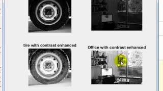 MATLAB Image Processing Histogram equalization matlab code without histeq  Contrast Enhancement [upl. by Bencion]