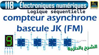 118 Logique séquentielle compteur asynchrone bascule JK front montant [upl. by Emmet]