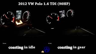 Driving a manual car economically coasting in neutral vs coasting in gear [upl. by Idnyc357]