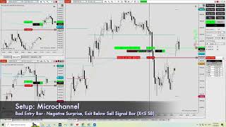 How to enter in a Microchannel  MC502  Bad Entry Bar and Big Surprise Against  Zen Tech Trading [upl. by Neelyad67]