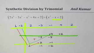 2x43x3x24x2 Divide by x2x2 Synthetic Division by Trinomial [upl. by Anelleh]