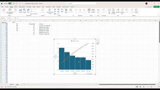 Statistics  From a Histogram to a Pareto Chart [upl. by Lela]