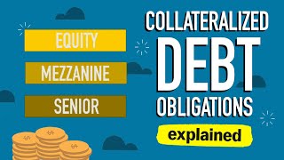 What are Collateralized Debt Obligations CDOs 2008 Financial Crisis Explained [upl. by Hael398]