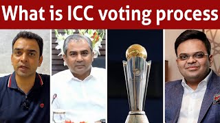 What if ICC calls for voting in Champions Trophy matter [upl. by Surbeck]