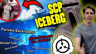 FUNDACJA SCP ICEBERG [upl. by Lattie]