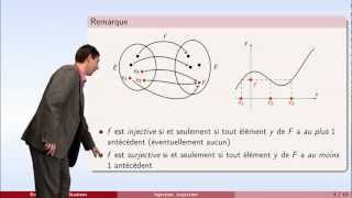 Ensembles et applications  partie 3  injection surjection bijection [upl. by Duer]