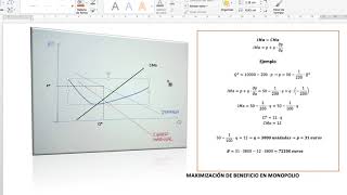 Monopolio maximización de beneficios [upl. by Zebapda]