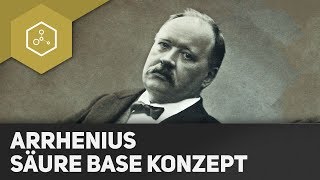 SäureBaseTheorie von Arrhenius [upl. by Maryl]