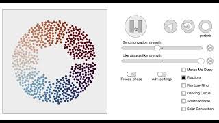 Swarmalators Formation of a splintered phase wave and transition to static sync [upl. by Gilbye]