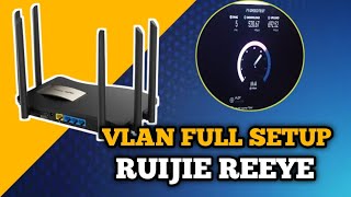 Bakit mahirap eVlan ang Ruijie RGEW1200G Pro [upl. by Holli]