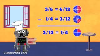 Adding amp Subtracting Fractions Song LIKE and UNLIKE Denominators  Numberock [upl. by Ynnhoj154]