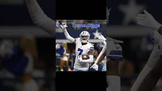 Top 5 Favorite Cowboys players [upl. by Atsyrt]