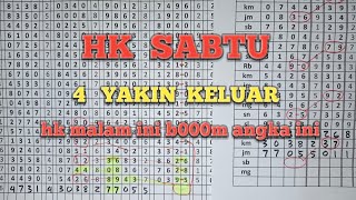 PREDIKSI HK HARI INI SABTU 2 NOPEMBER 2024  BOCORAN HK MALAM INI  TARIKAN PAITO HK [upl. by Mars]