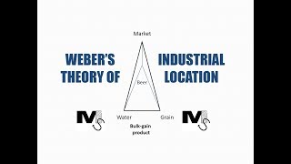 Webers Theory of Industrial Location Least Cost theory  Simplest Explanation [upl. by Gally167]