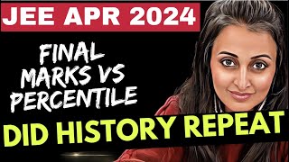 MARKS vs PERCENTILE APR 2024 JEE 2025 APR ATTEMPT MOST EXACT ANALYSIS NEHA AGRAWAL jeemainsjee [upl. by Bornie]