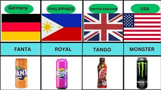 Taste the World  Exotic Soft Drinks You Never Knew Existed  Part 2 [upl. by Maryjane]