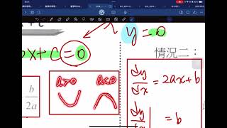 S6Ch1801續函數圖像181 函數圖像、常數函數 yc、線性函數 ymxc、二次函數 yax²bxc、三角函數 ysin x、ycos x、ytan x [upl. by Akenit]