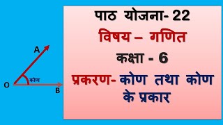 Maths Lesson Plan Class 6 I पाठ योजना 22 I Kon Angle I Ganit Path Yojna I BEdBTCDElEd [upl. by Merrie]