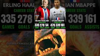 Erling Haaland amp Kylian Mbappe  career stats 💫 shortvideo football ternding mbappe haaland [upl. by Irdua]