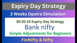 Best Expiry Day Strategy  Simple Adjustments with decent ROI  Intraday Trading trading [upl. by Nylime937]