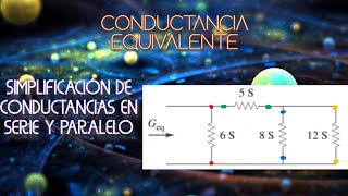 Circuitos eléctricos 1 Como calcular la conductancia equivalente medida desde las terminales dadas [upl. by Akilat]