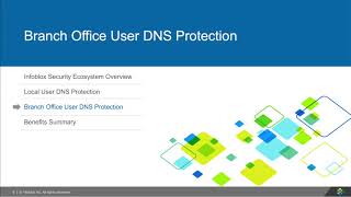 Infoblox Security Integration Value Proposition [upl. by Howell356]