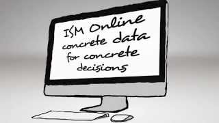 ISM Online  Forklift Management Information System [upl. by Atterrol]