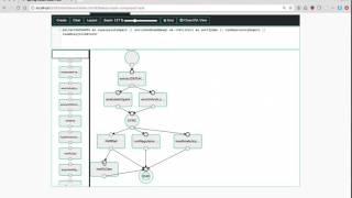 8 min demo Composed Tasks in Spring Cloud Data Flow 12 [upl. by Bridges]