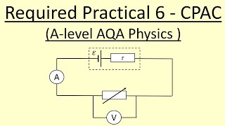 Required Practical 6  Emf and Internal resistance CPACs [upl. by Yanrahs849]