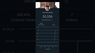 Fat boy Jamal Live Subcount [upl. by Gauntlett488]