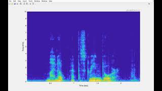 Matlab spectrogram tutorial [upl. by Gibe368]